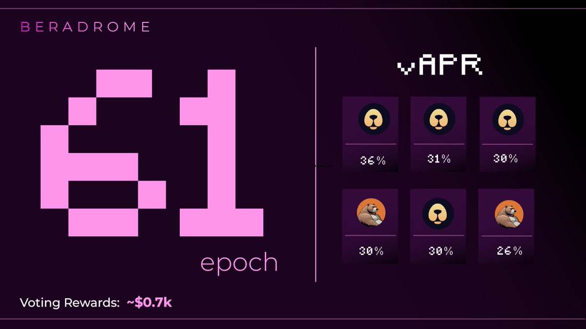 Beradrome (🐻,🚴) tweet media