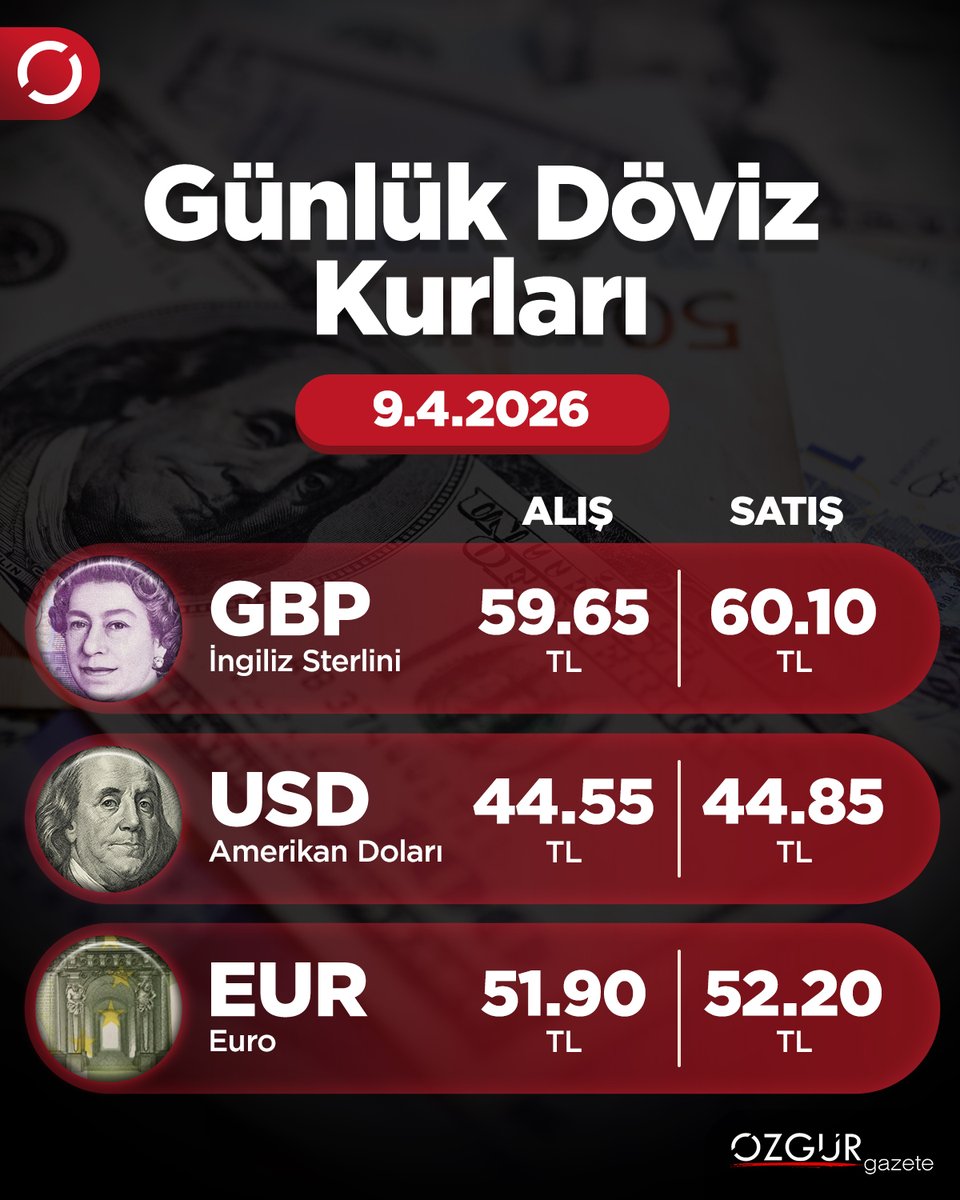 Özgür Gazete Kıbrıs tweet media