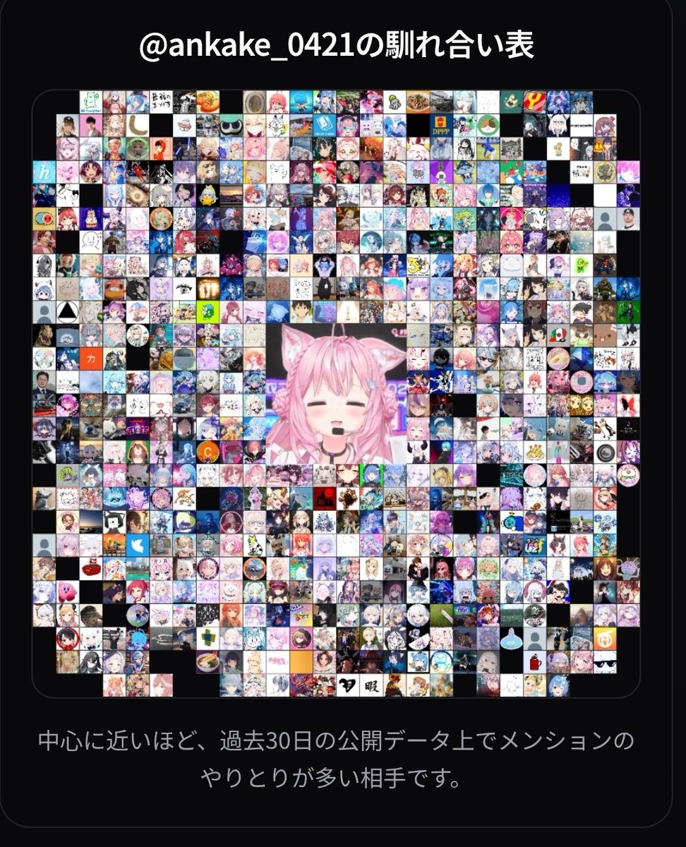 あんかけ(ホロ箱推し🧪🐻💿💅✨🤖&ののの隊🎧🤍) tweet media