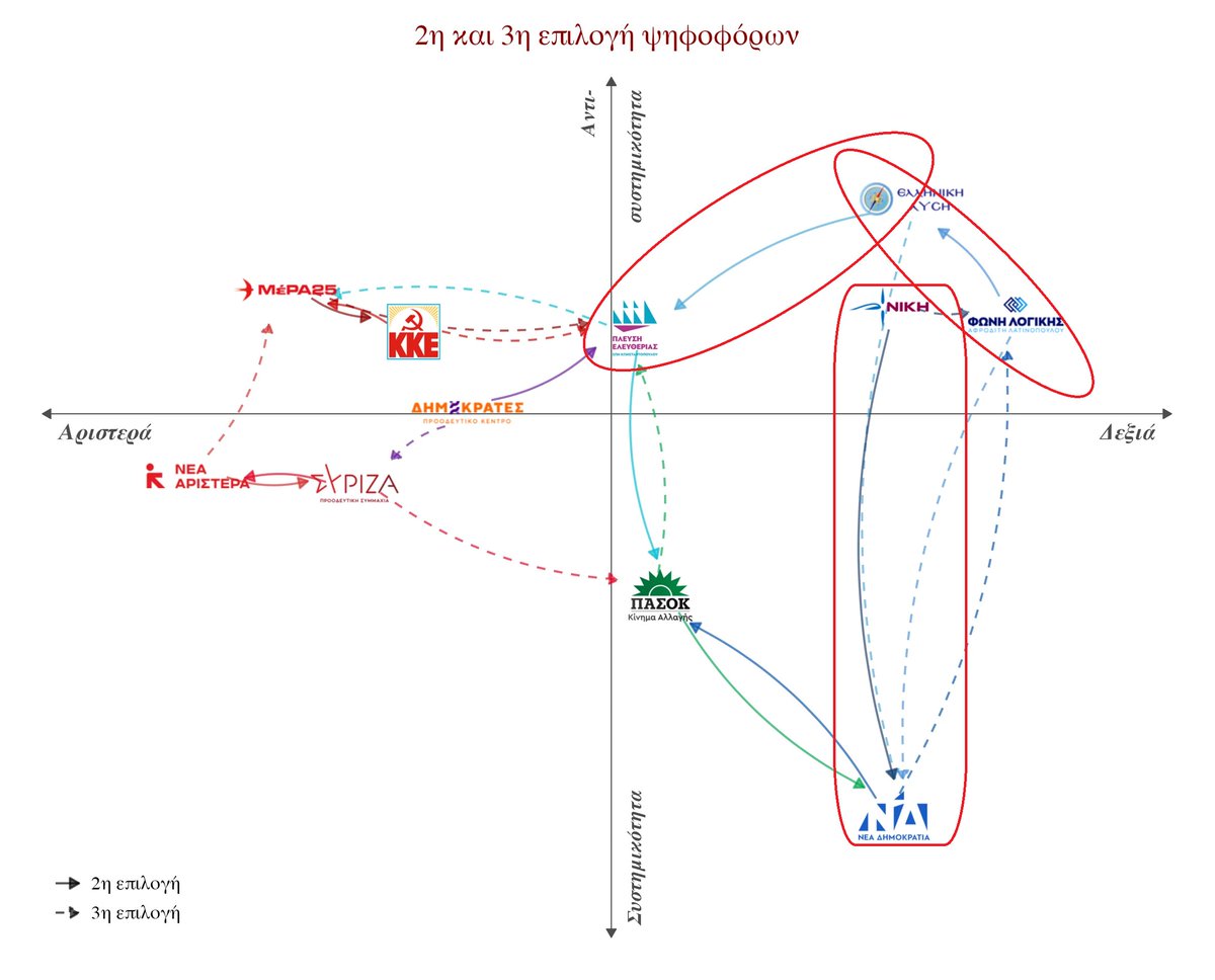 Ioannis E Kolovos tweet media