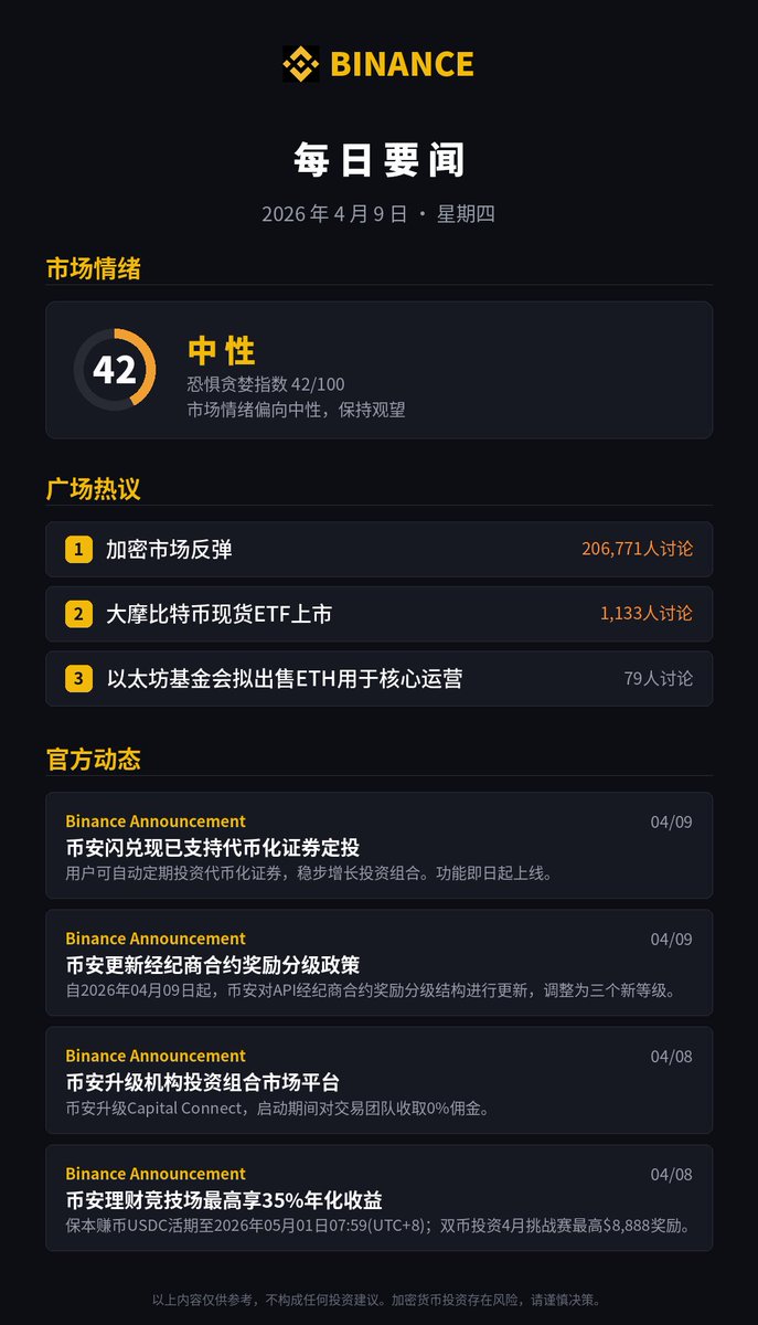 币安Binance华语 tweet media