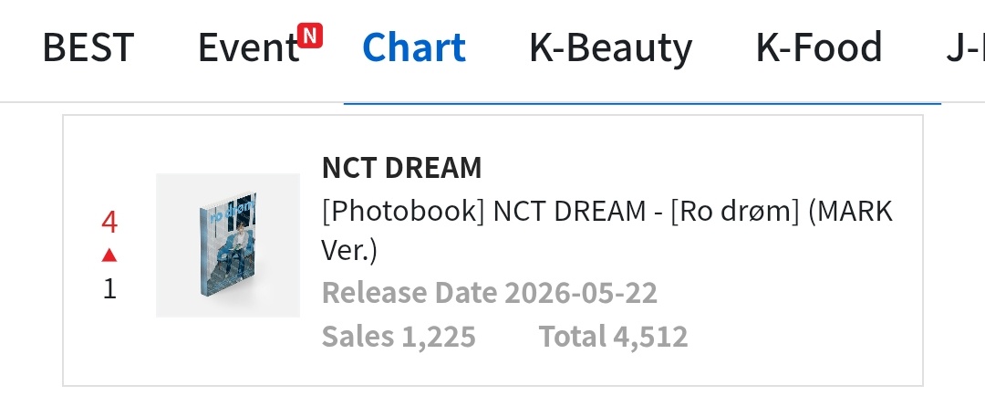 MARK LEE BASE tweet media