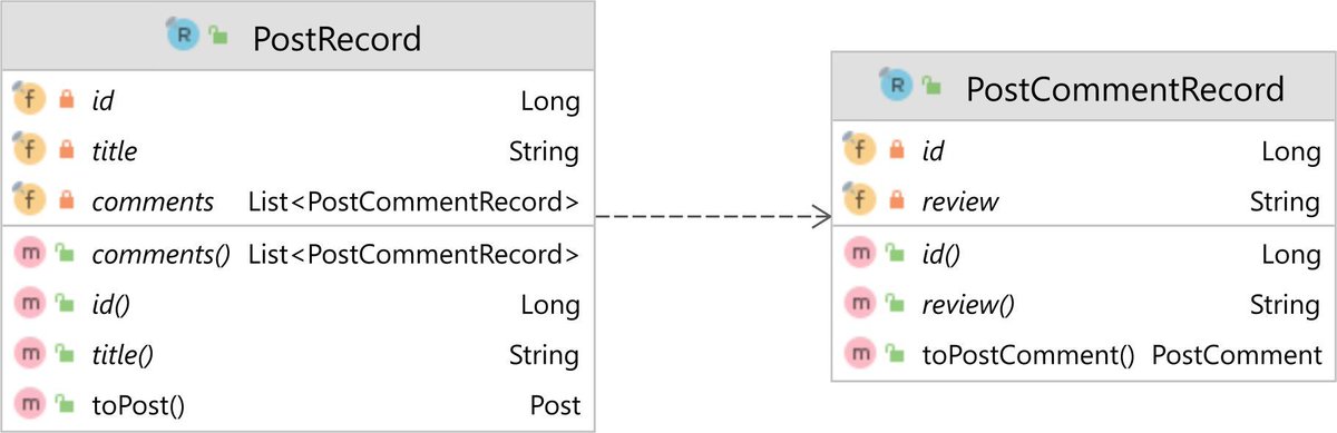 Vlad Mihalcea tweet media