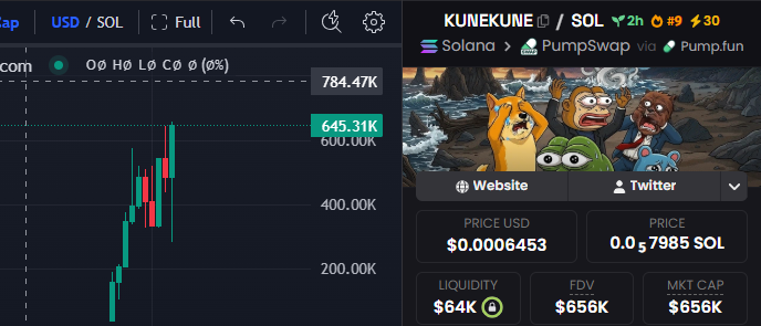 KUNEKUNE tweet media