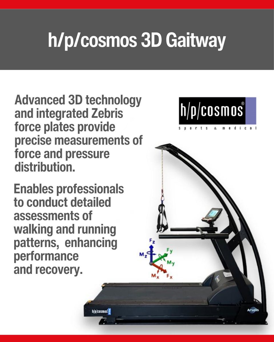 HaB Direct - health, medical & sports performance tweet media