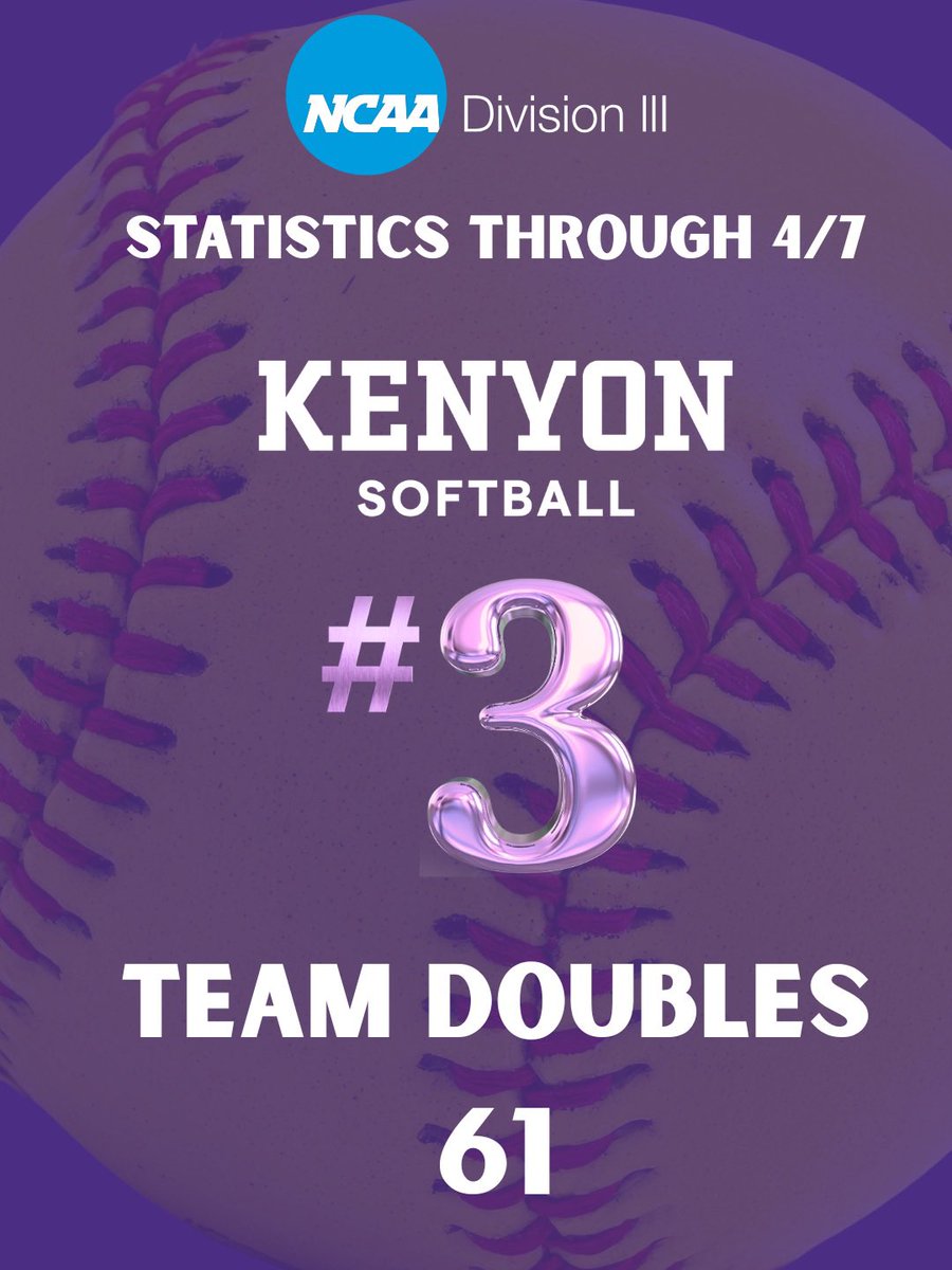 Kenyon College Softball tweet media