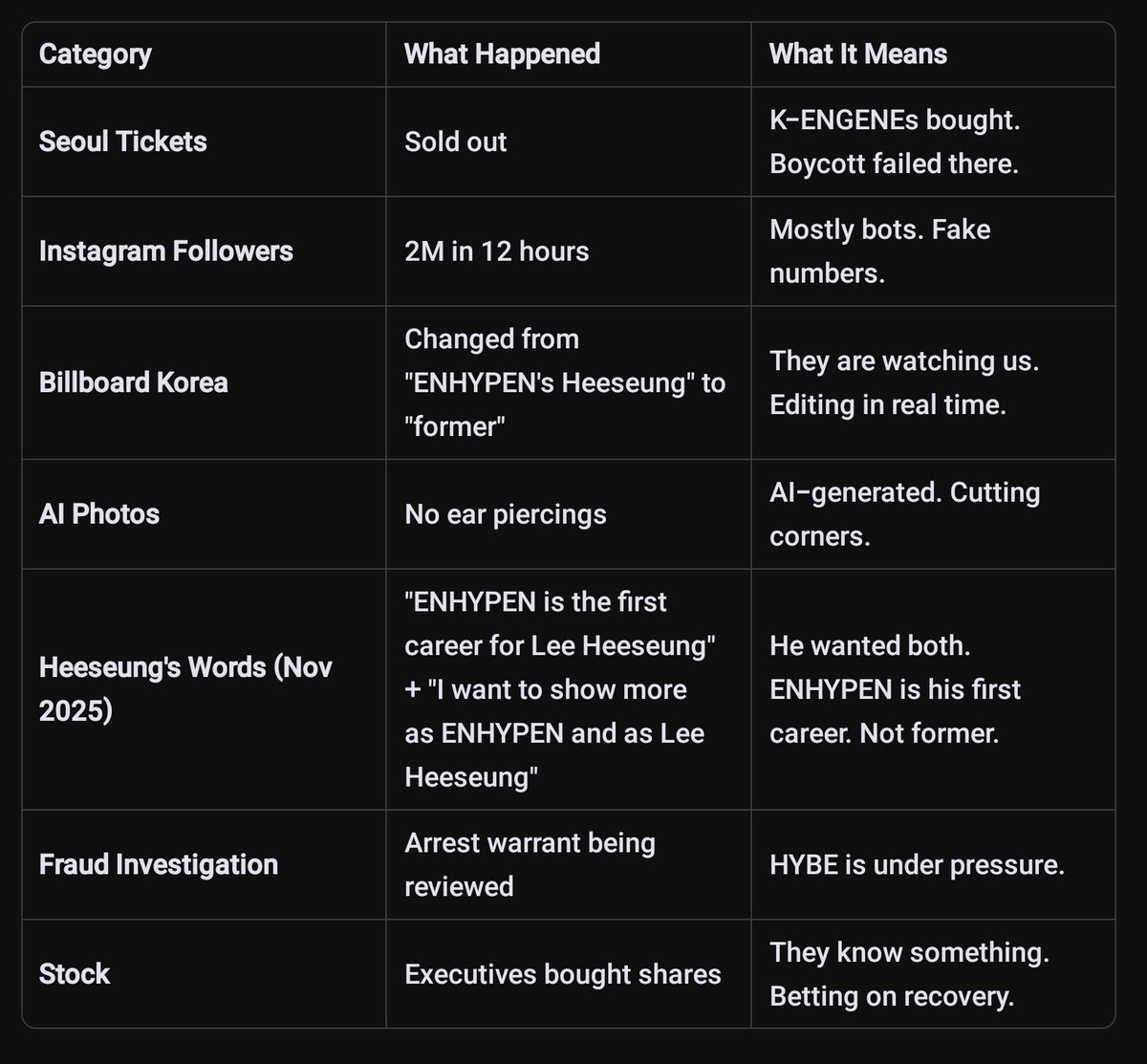 𝓳𝓪𝔂𝓵𝓾𝓿 tweet media