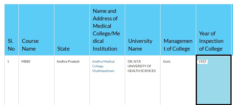 Stats Platter tweet media