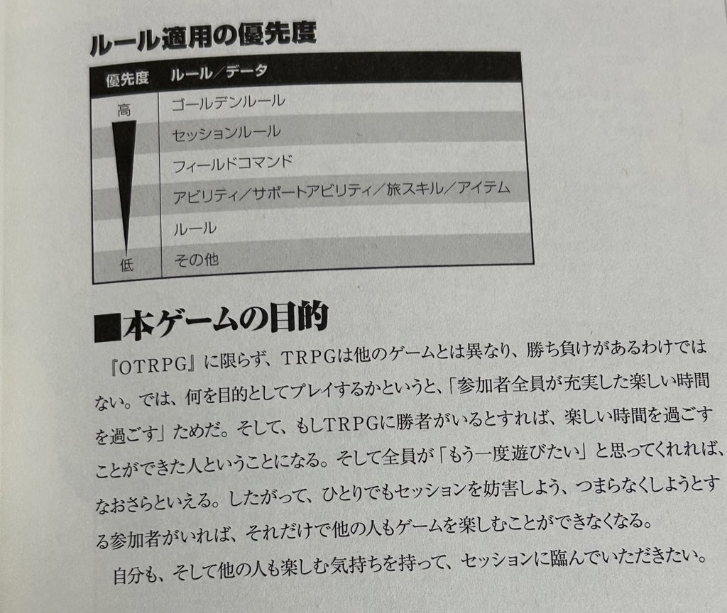 arrowVer2's tweet photo. TRPG、特定のユーザーの行動でこういう注意書きやルールが出来たの、本当にさぁ……ねえ……
#何かでみた https://t.co/1x5InJWt28