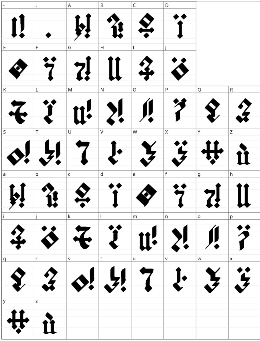 simon secret sneaky alt tweet media