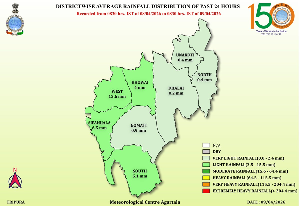 District-wise Average Rainfall Distribution of past 24 hours maps of Tripura. Dated 09-04-2026.
Website :- agartala.imd.gov.in