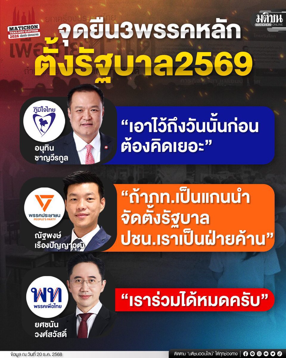 คุณหนูมิลค์เชค🥛🎀 tweet media