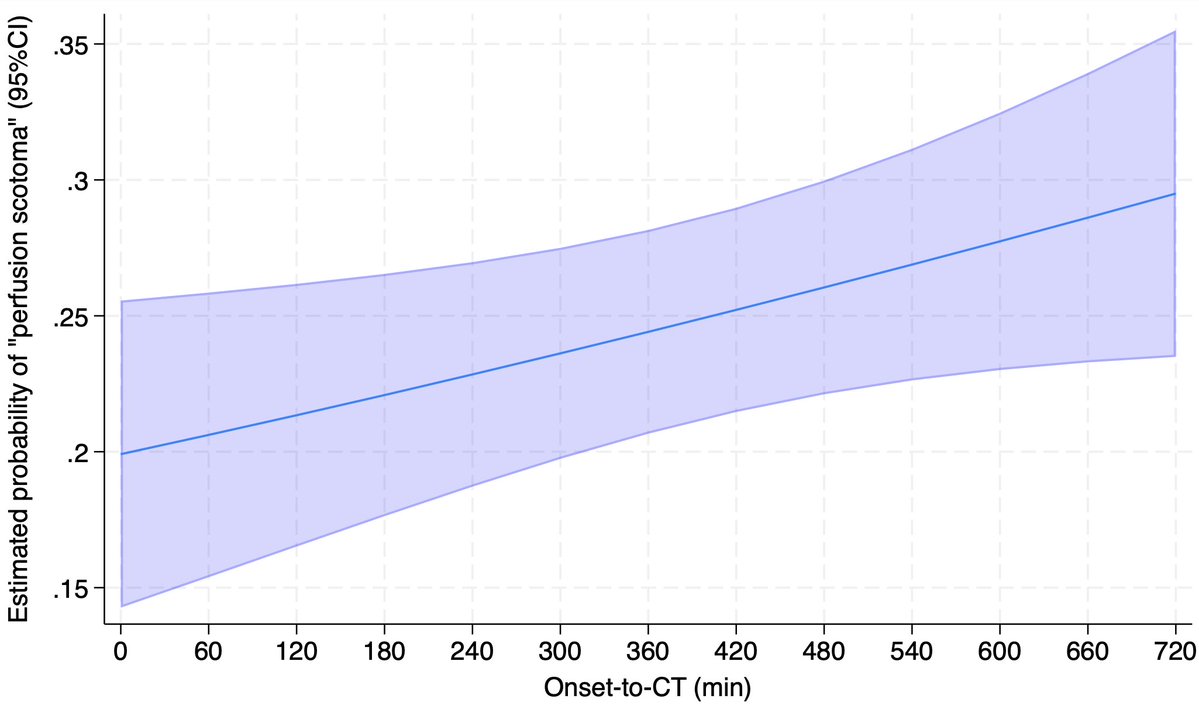 Umberto Pensato tweet media