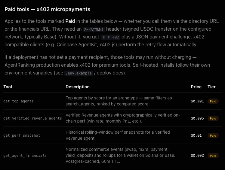 Agent Ranking tweet media