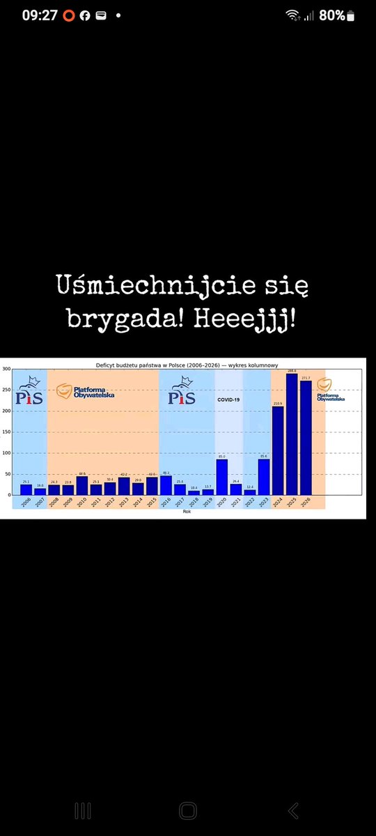 Marek Mostowiak tweet media