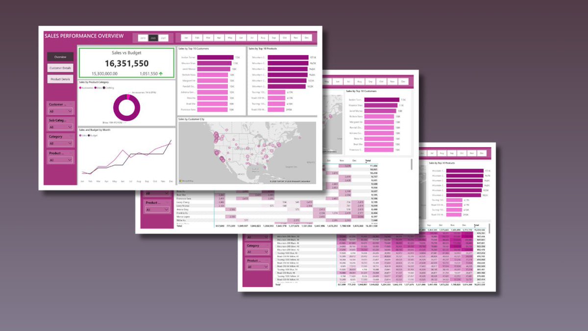 victoria_echezu's tweet photo. My name is Victoria 
I’m a Data Analyst 

I use data to tell stories that drive smarter decisions. https://t.co/IHQJQl90PY