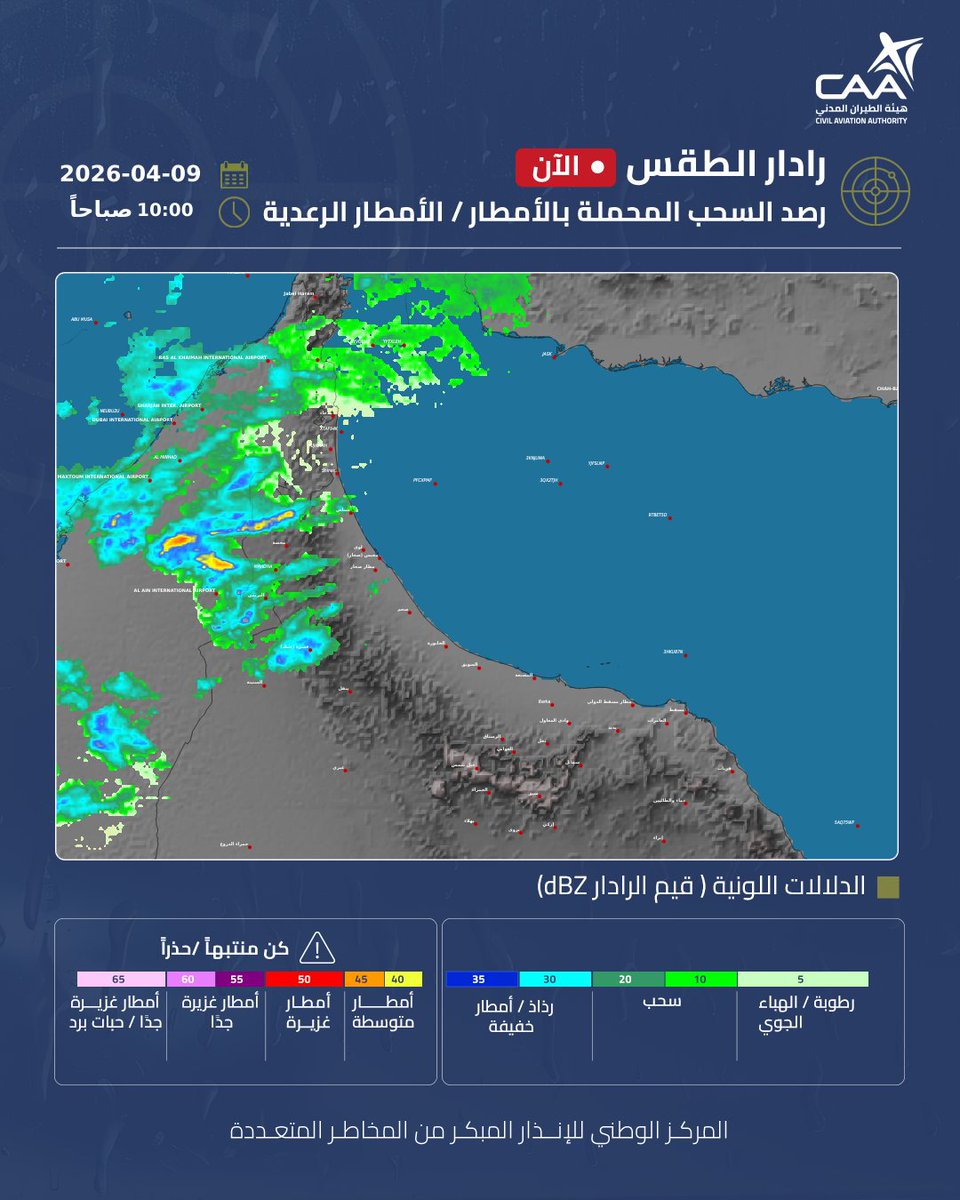 الأرصاد العمانية tweet media