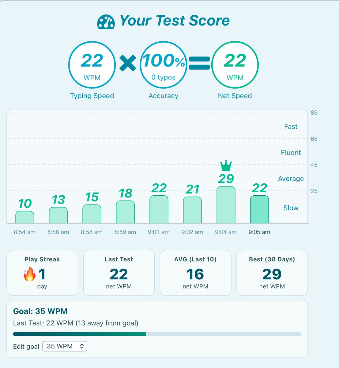 SamProgramiz ☭ tweet media