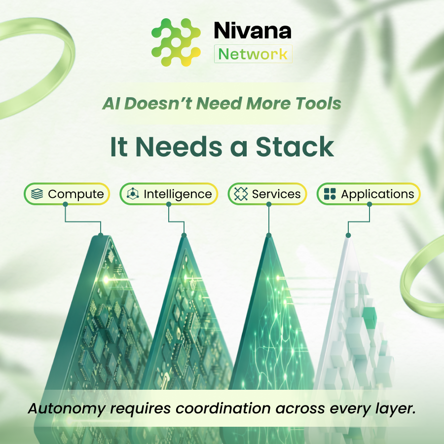 Nivana Network tweet media