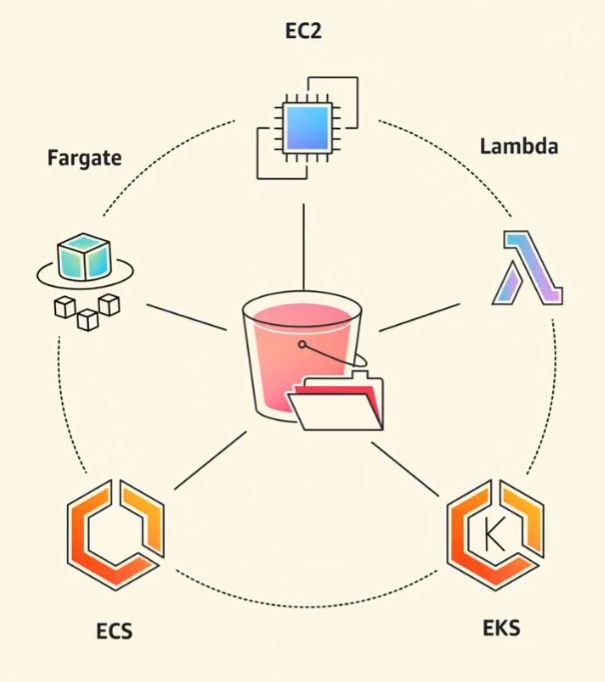 Nandkishor tweet media