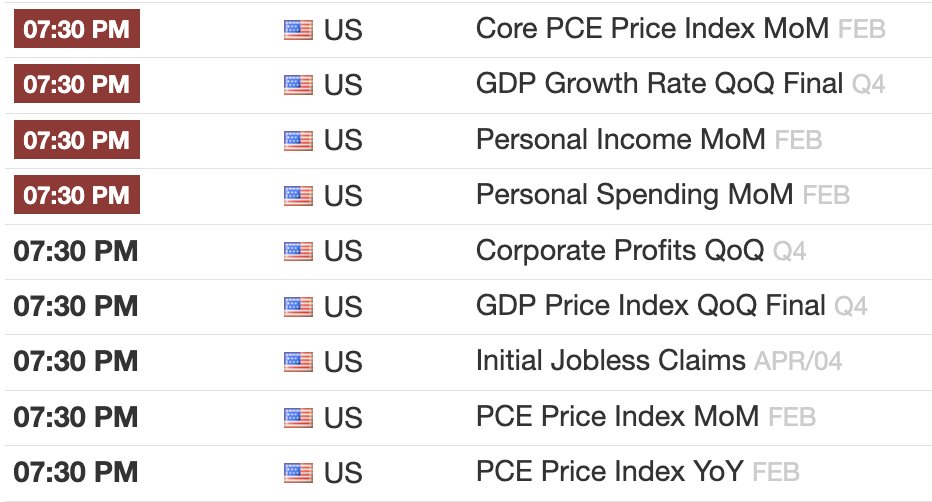 Les clefs des marchés tweet media