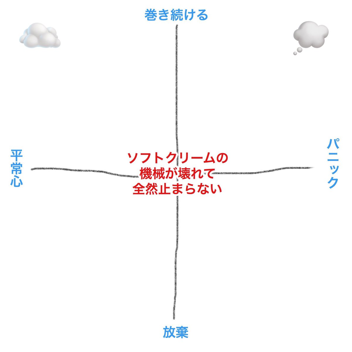 原 tweet media