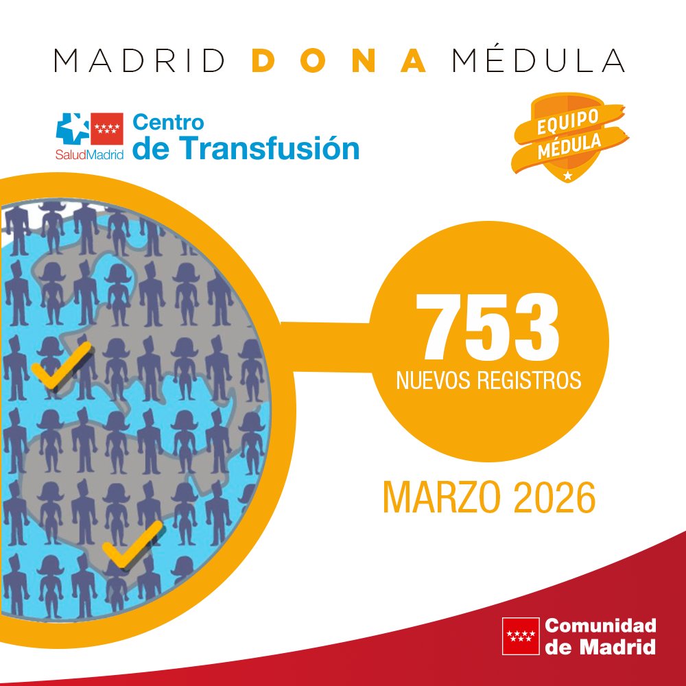 Equipo Médula tweet media