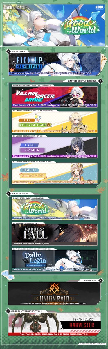 GODDESS OF VICTORY: NIKKE tweet media