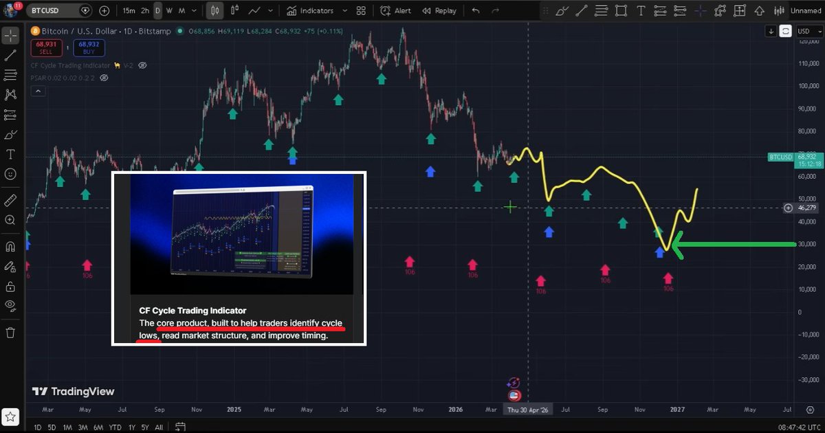 Super฿ro tweet media