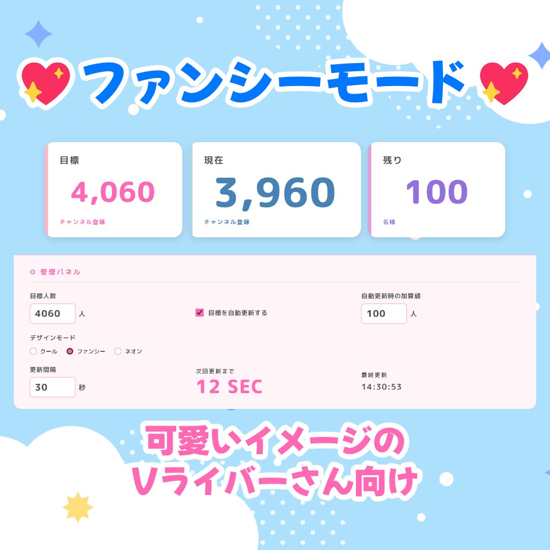 ULRIC技術開発部@無料の配信ツール配布中✨ tweet media