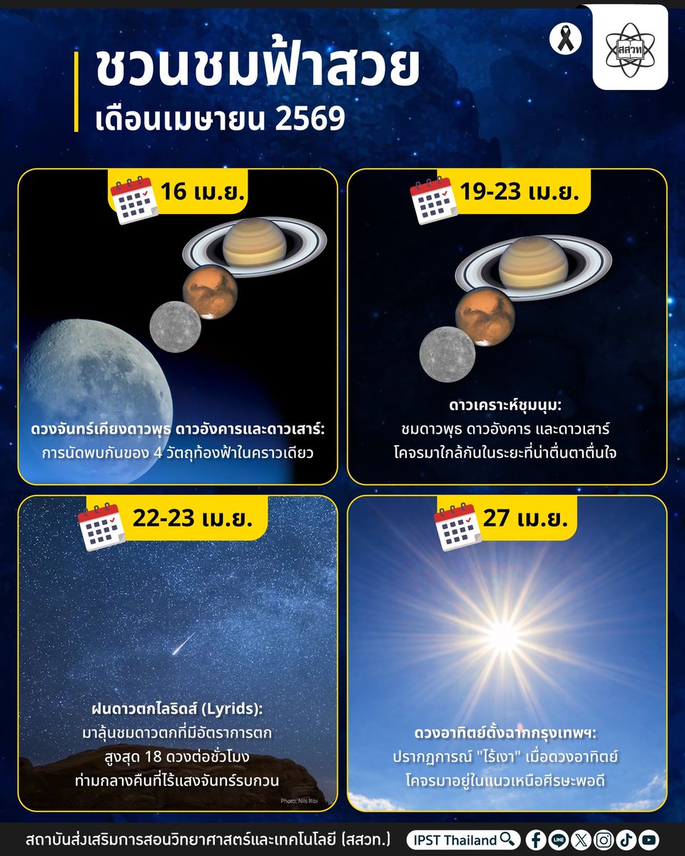 #สสวท. ชวนชมฟ้าสวย เดือนเมษายน 2569 นี้!
facebook.com/share/p/18MH7V…
