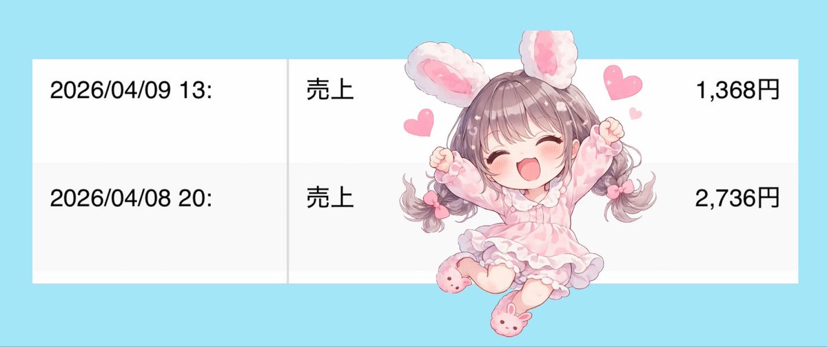 ドル🍯🐬夜勤明けコピペ戦士 tweet media