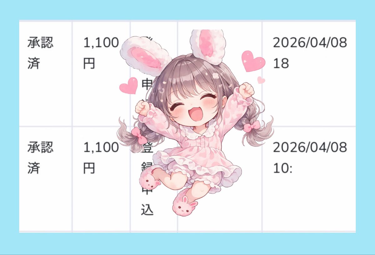 ドル🍯🐬夜勤明けコピペ戦士 tweet media