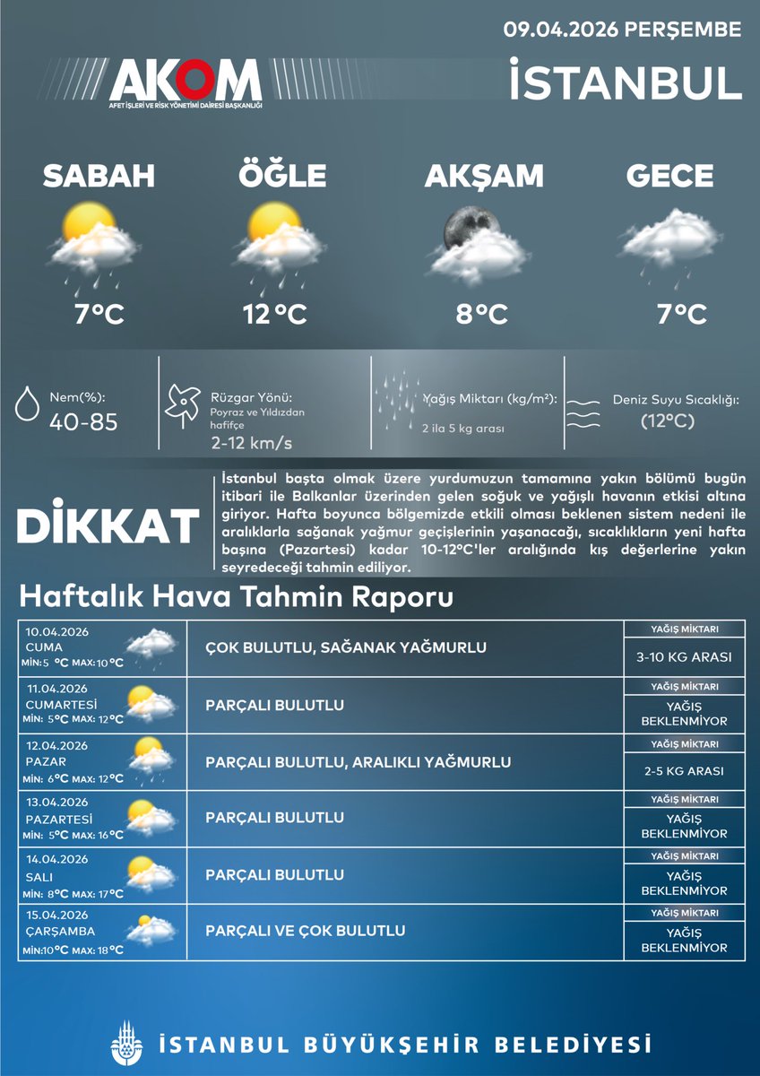 AKOM tweet media