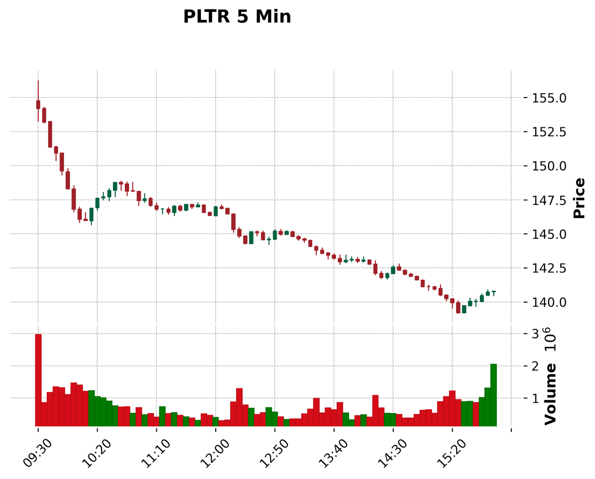 QuantScraper tweet media