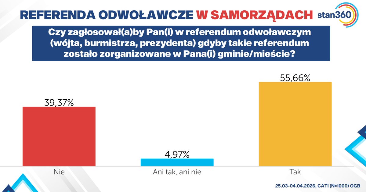 Stan 360 tweet media