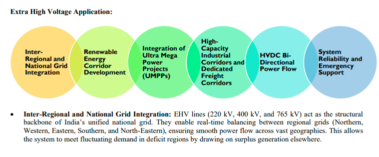Akash Chaudhary tweet media