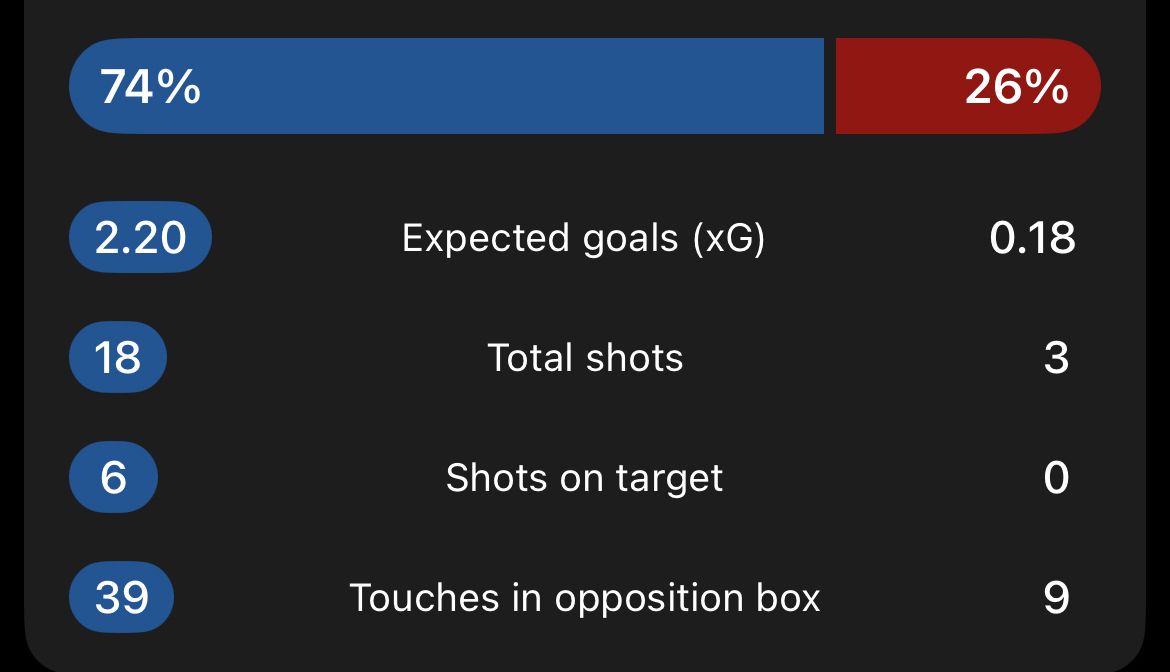 Nino LFC tweet media