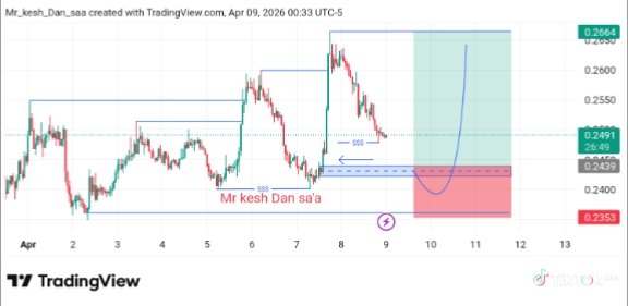 Mr Kesh Dan sa'a👑 tweet media