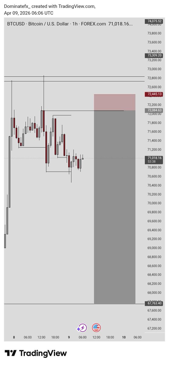 Dominate🇳🇬 tweet media