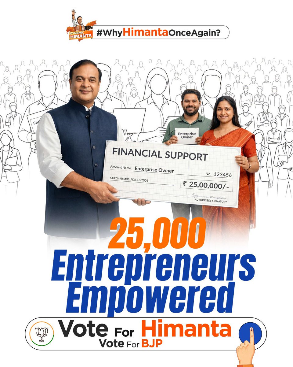 askingjoyti's tweet photo. Empowering entrepreneurs, building the future 
25,000 entrepreneurs supported fueling dreams and self-reliance.
#WhyHimantaOnceAgain #Entrepreneurship #HimantaWinningAssam https://t.co/55Uh0BzI67
