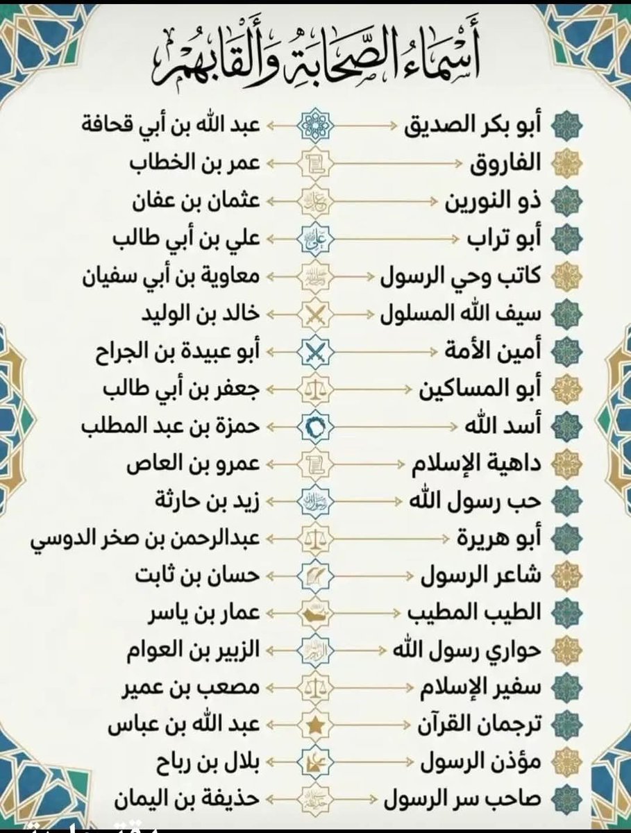askariengr's tweet photo. حضور صلی اللہ علیہ وسلم کے صحابہ کے نام القابات کے ساتھ کتنے خوش نصیب تھے وہ لوگ جن سے دنیا میں ہی اللہ راضی ہو گیا https://t.co/N63x6QQ8qf
