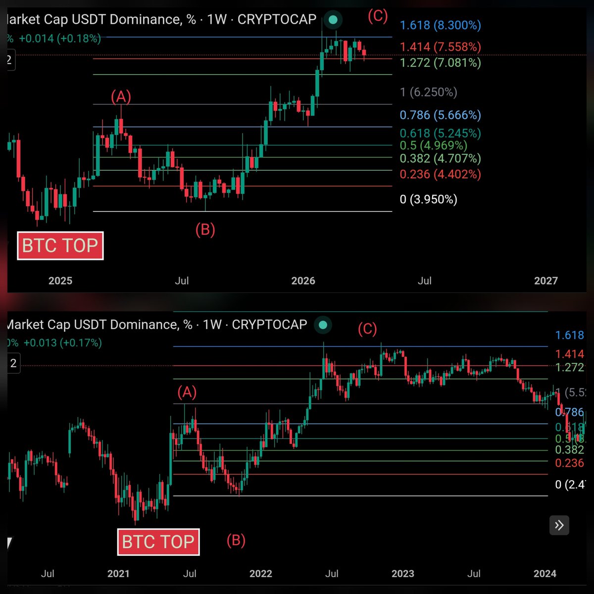 CoinsKid tweet media