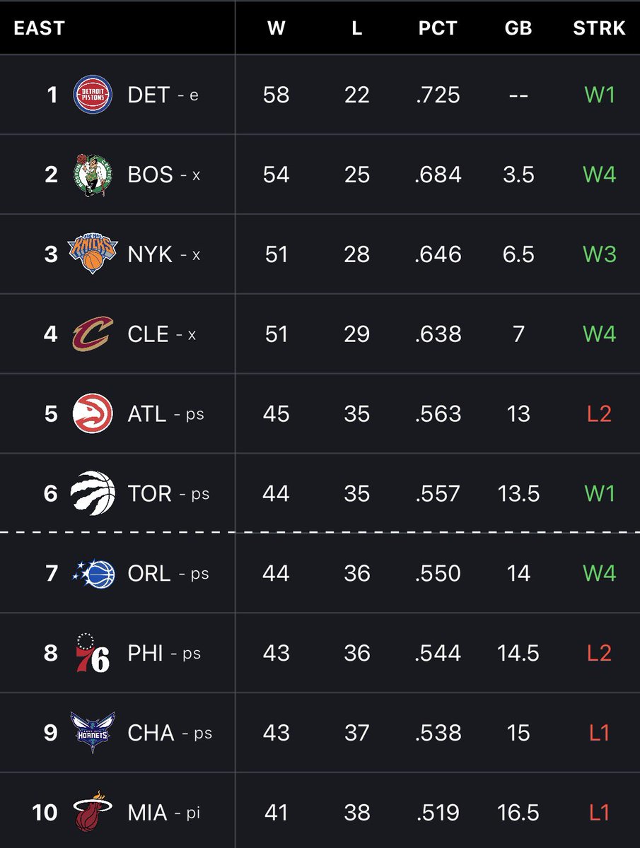 TrashTalk tweet media