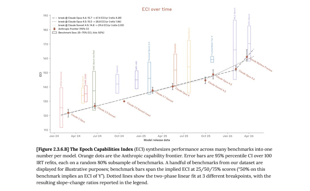 Bharat Bheesetti tweet media