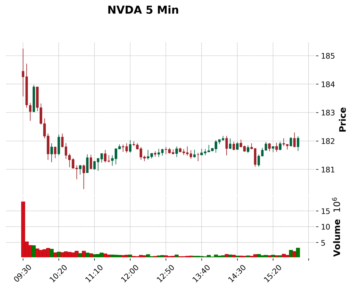 QuantScraper tweet media