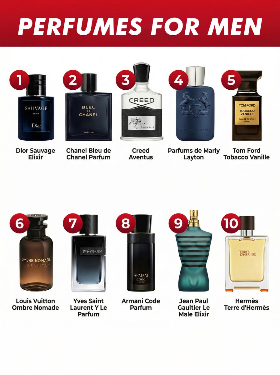 gentleman's outfits tweet media