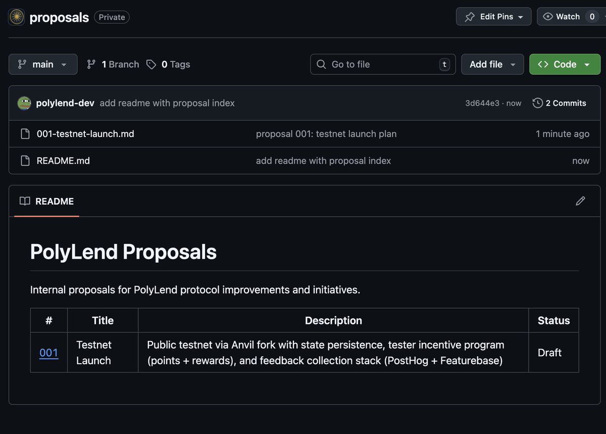 poly_lend's tweet photo. We have a plan... https://t.co/pf6Rmjwykc