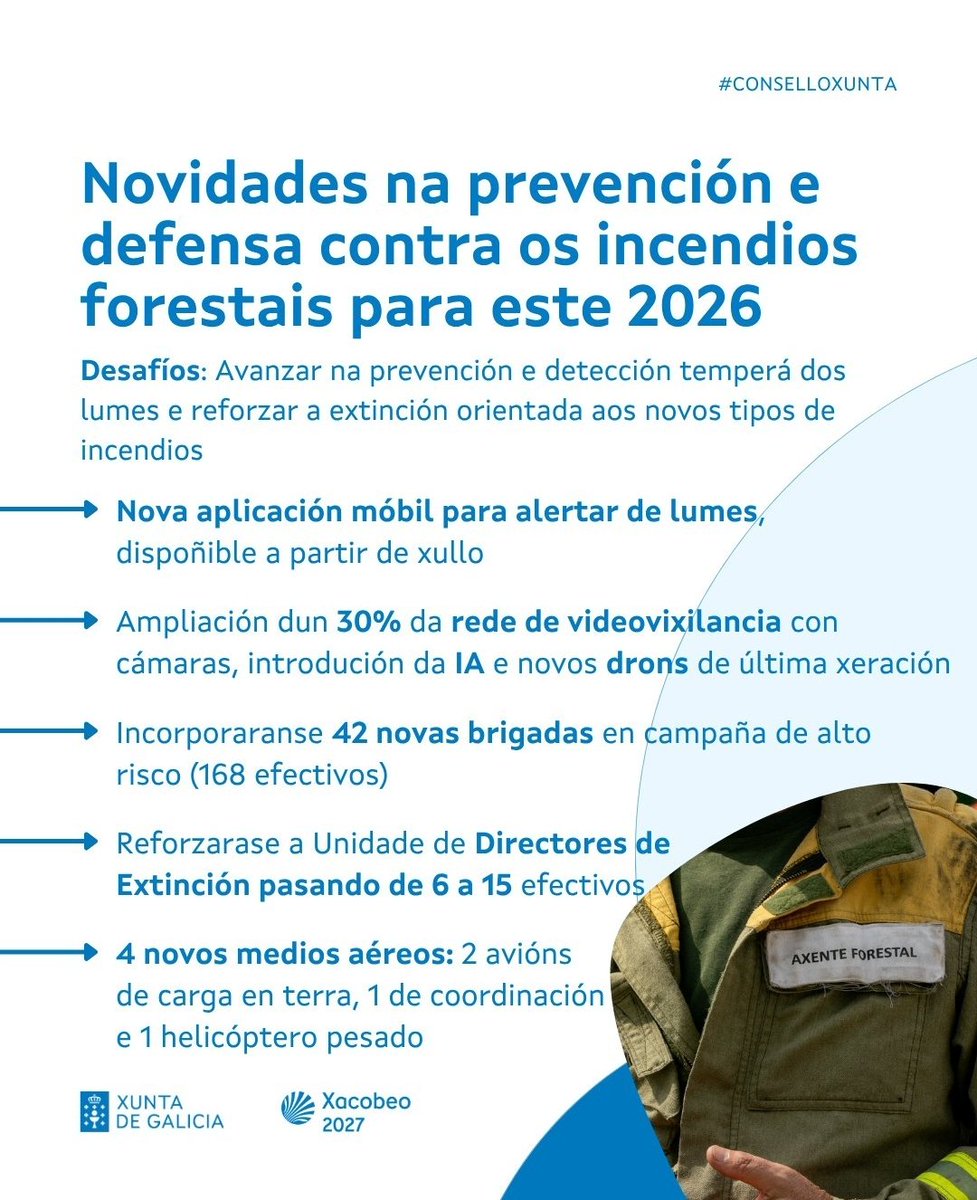 @Axentes.Galiza tweet media