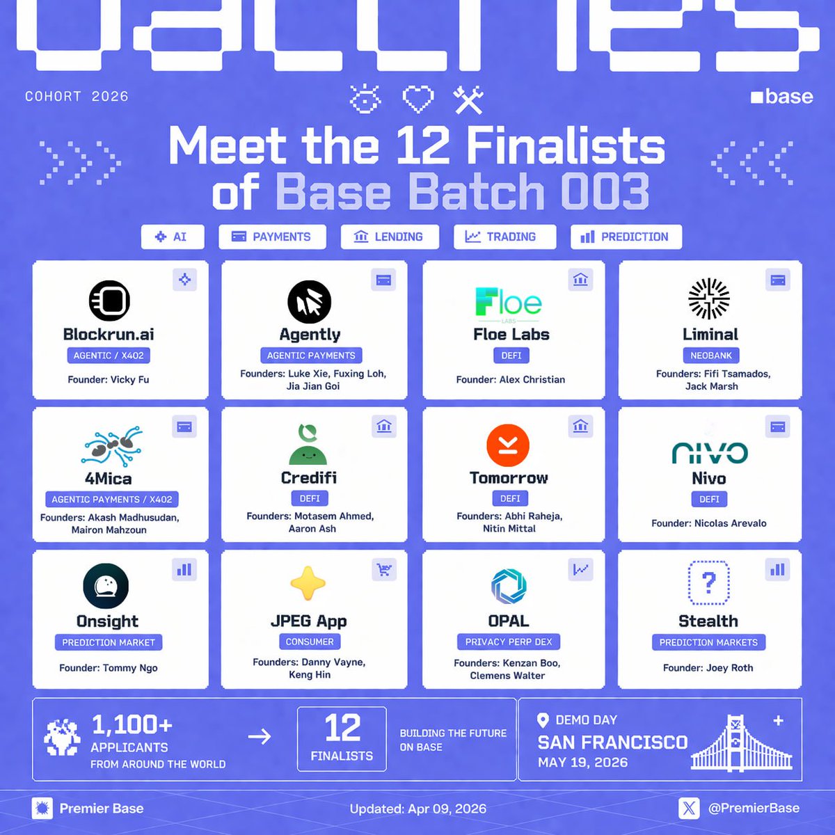 Premier Base tweet media